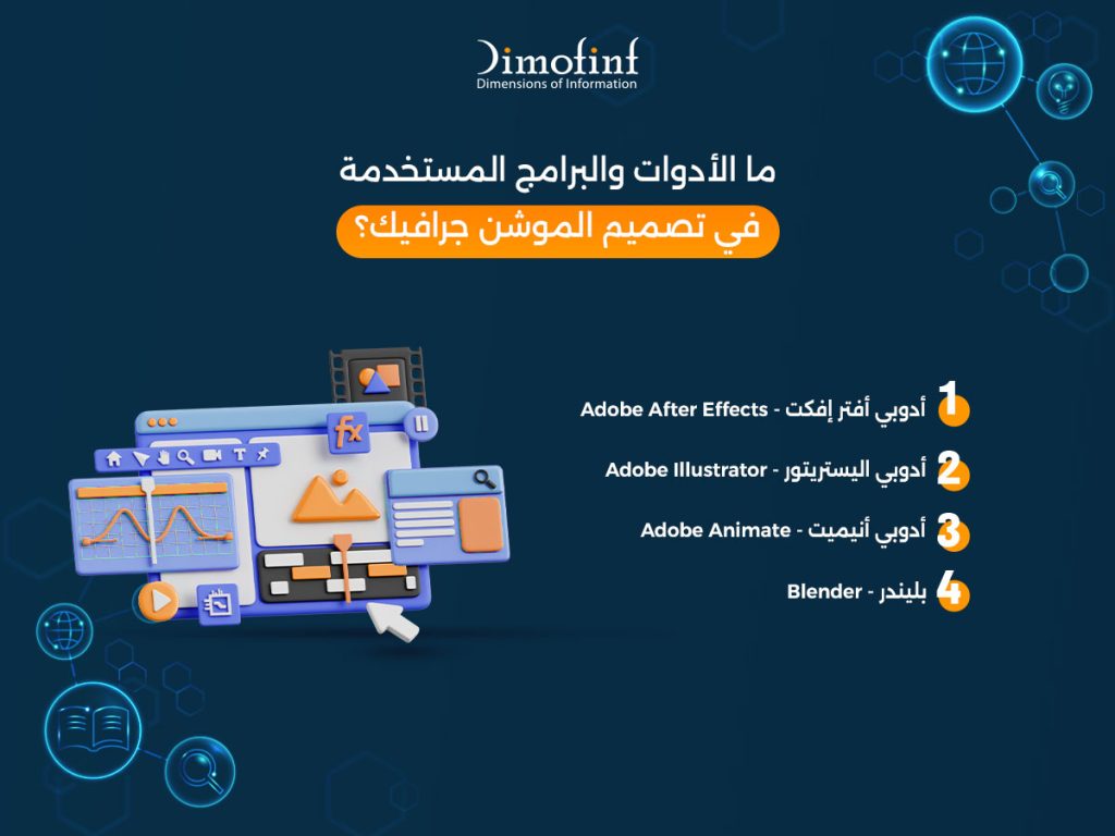 ما الأدوات والبرامج المستخدمة في تصميم الموشن جرافيك؟