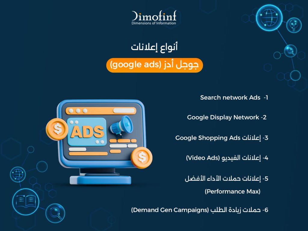 أنواع إعلانات جوجل أدز (google ads)