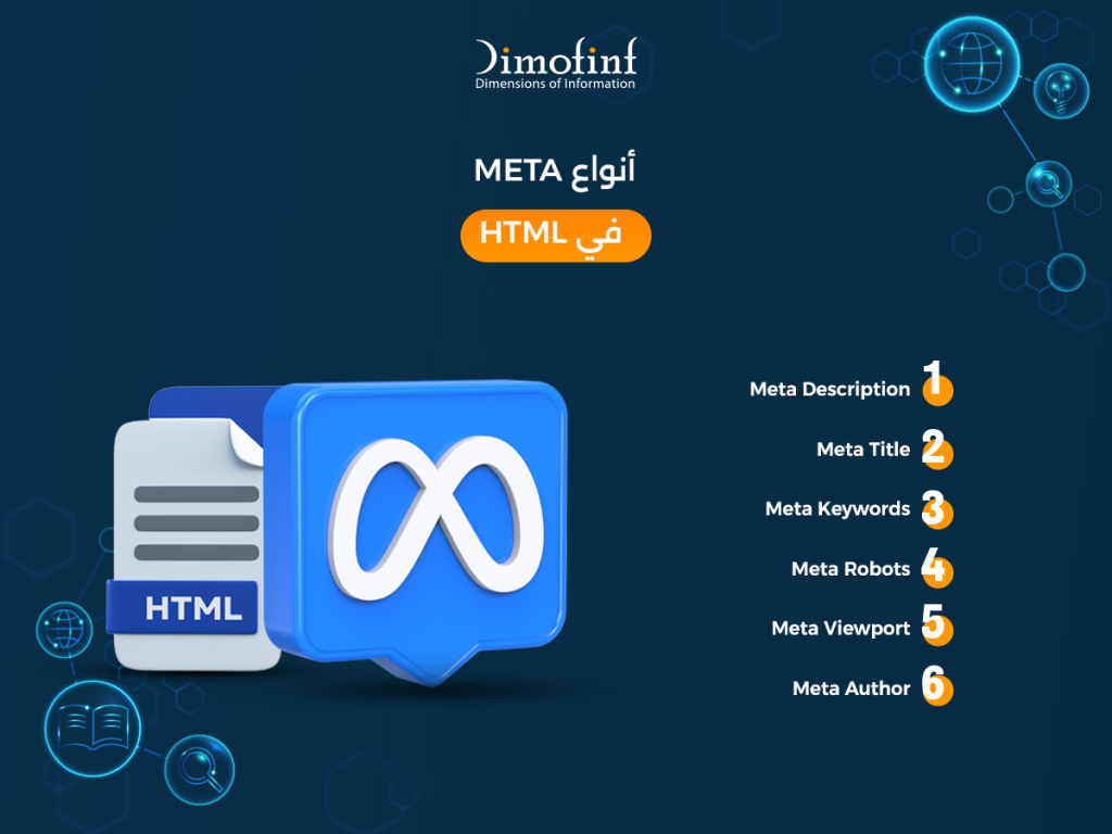 أنواع meta في HTML