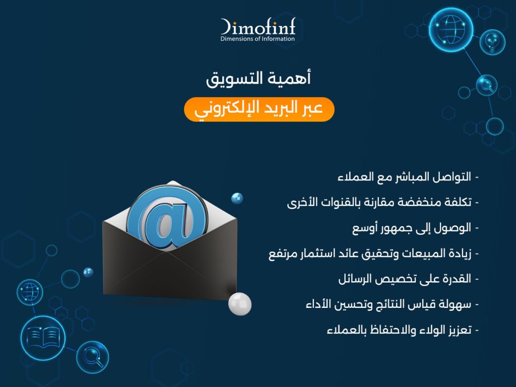 أهمية التسويق عبر البريد الإلكتروني